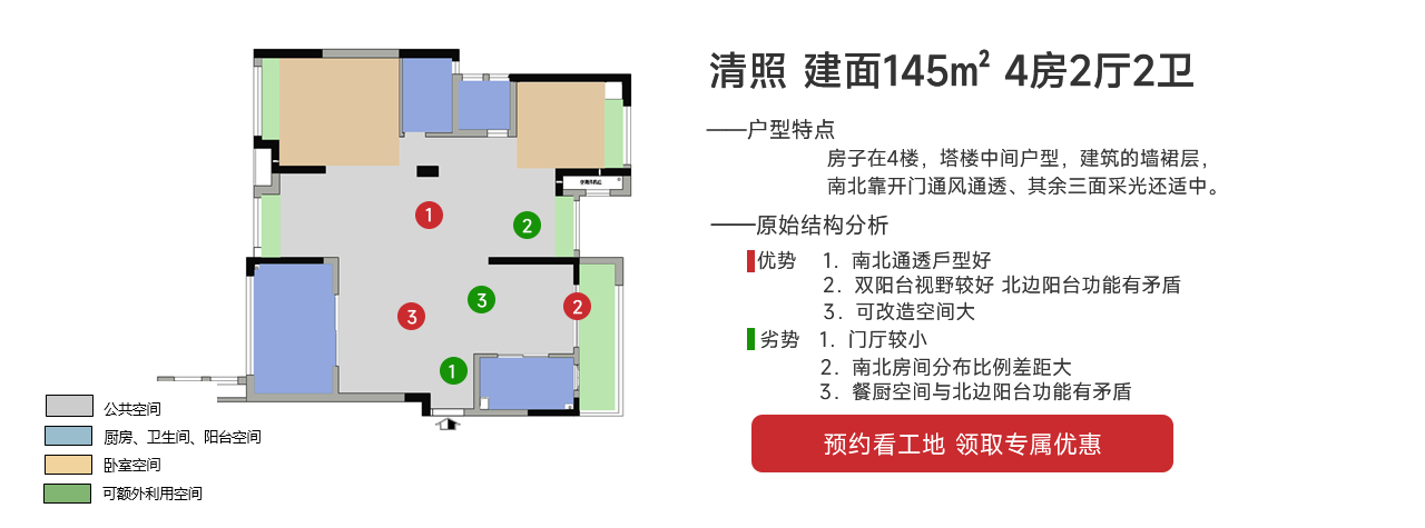 中交建發?松雅院清照 建面145㎡