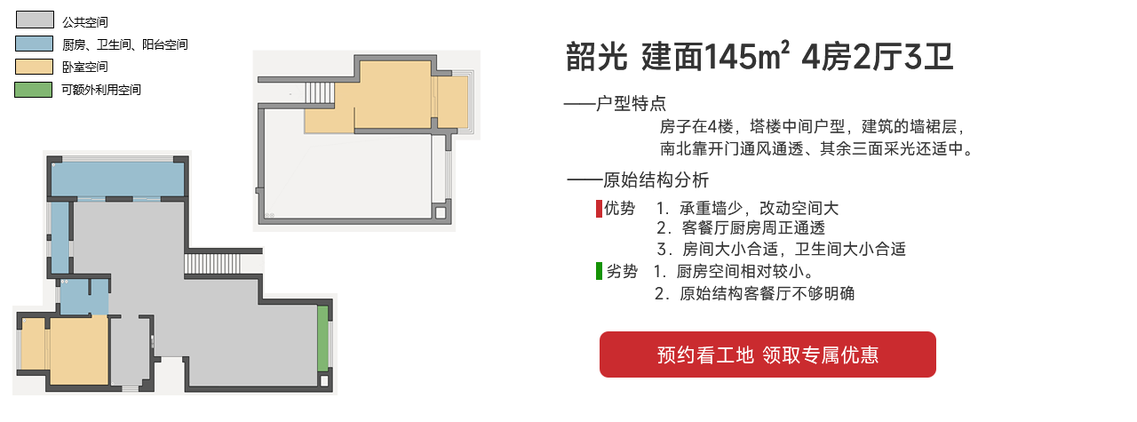 中交建發?松雅院韶光 建面145㎡ 