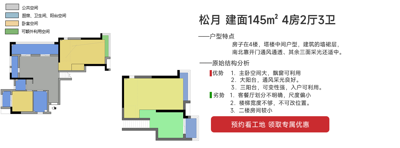 中交建發?松雅院松月 建面145㎡ 