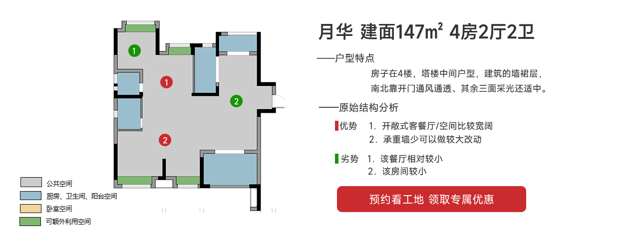 中交建發?松雅院月華 建面147㎡ 