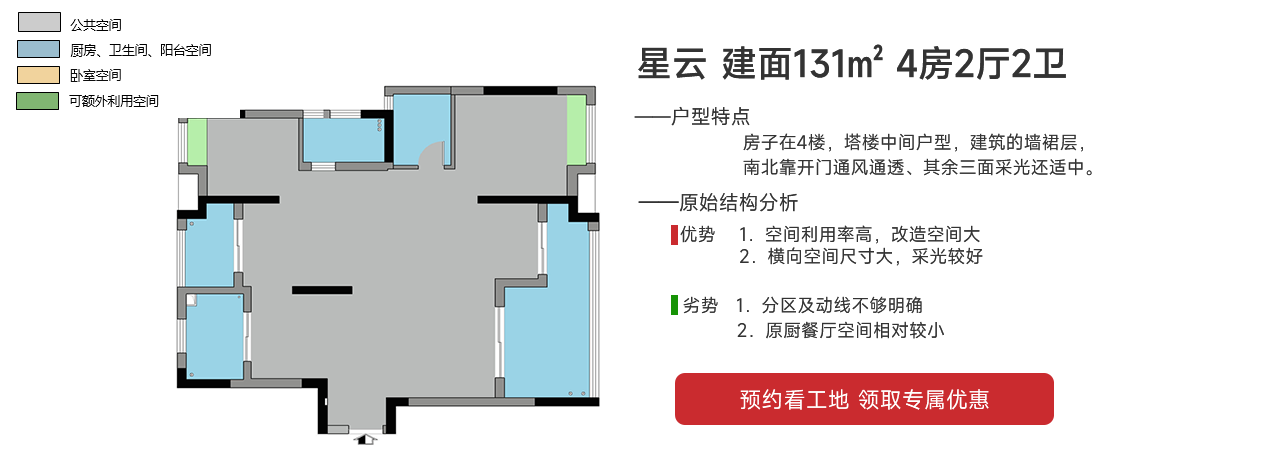 中交建發?松雅院星云 建面131㎡ 
