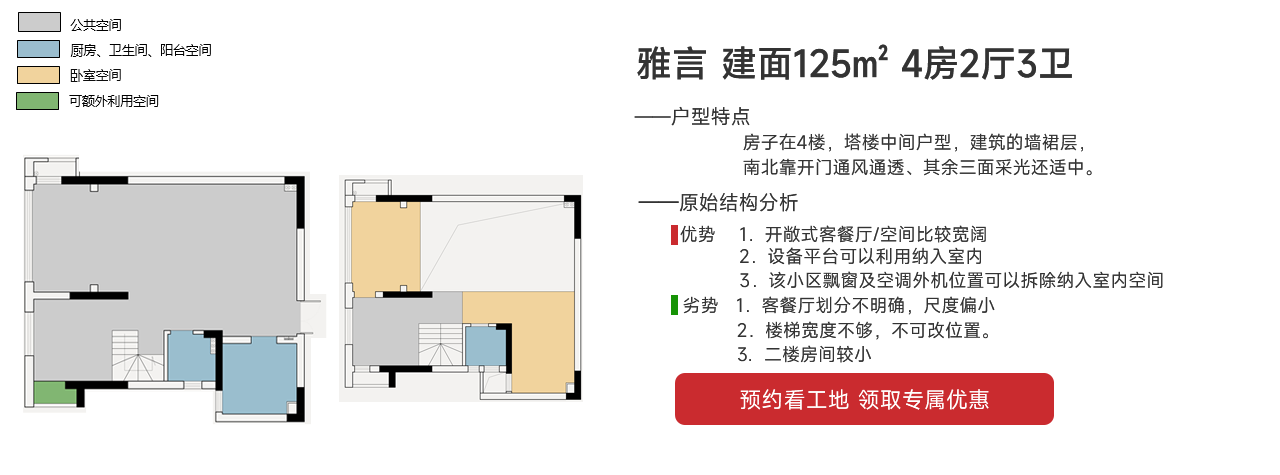 中交建發?松雅院雅言 建面125㎡ 