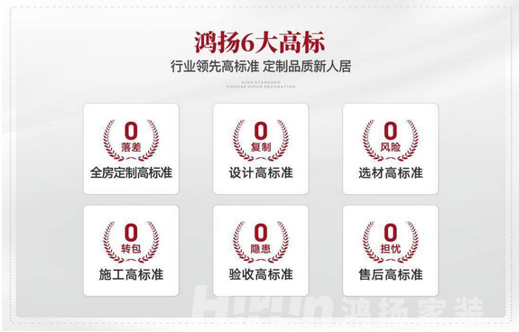 鴻揚26年初心不變，高標準引領行業，高品質蝶變人居